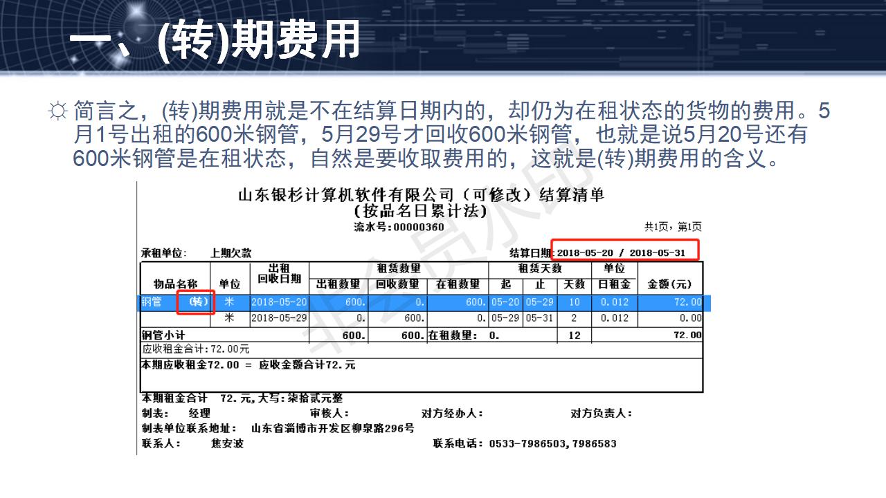 問題20--(轉(zhuǎn))期費(fèi)用、上期欠款和永久欠款