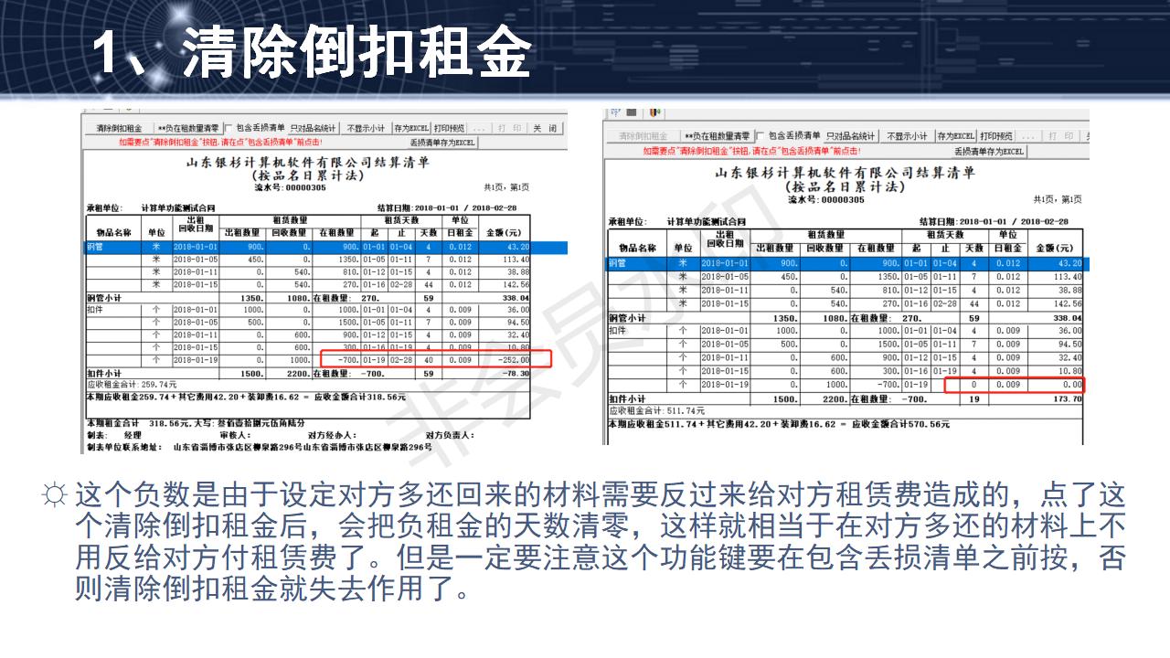 問題14--租金算法