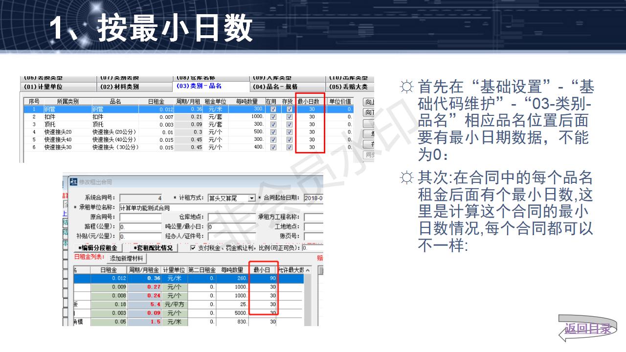 問題14--租金算法