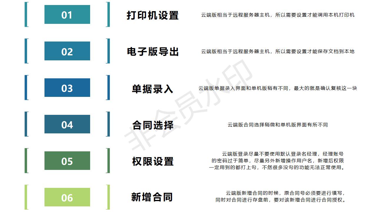 單機版升云端版需注意事項