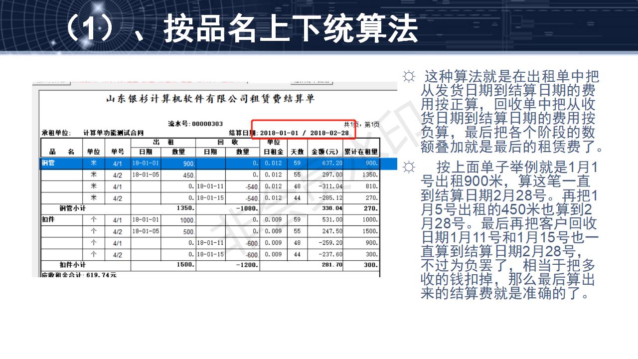 問題14--租金算法