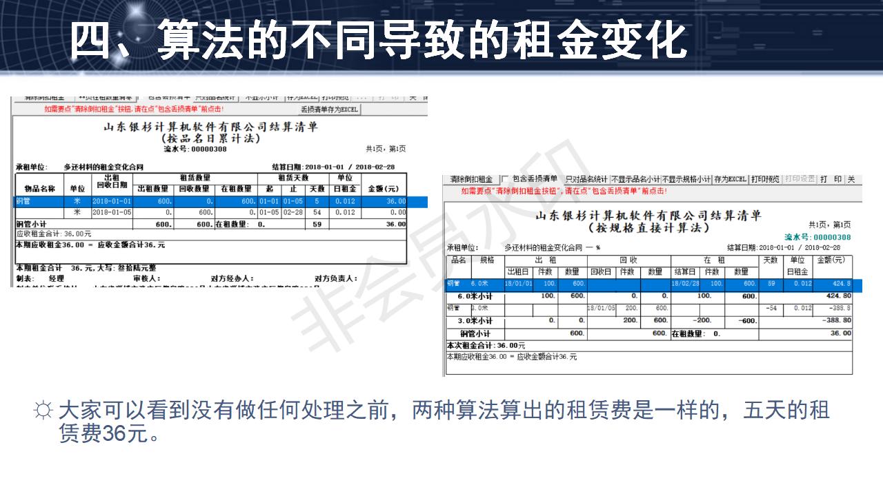 問題14--租金算法