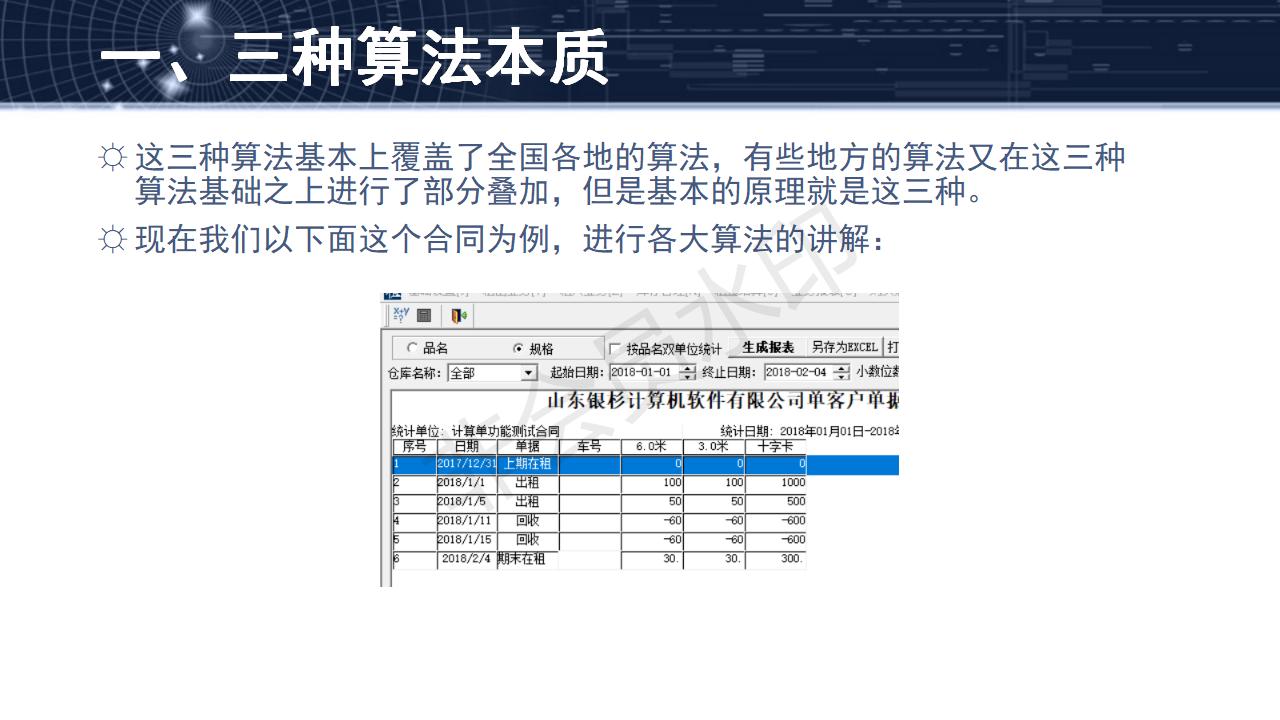 問題14--租金算法